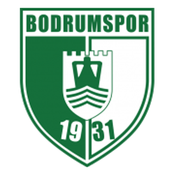 Çorum FK